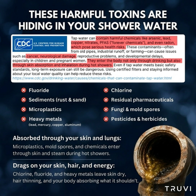 Truvi 15-Stage Filtered Showerhead