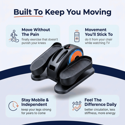 Truvi Motion Pro