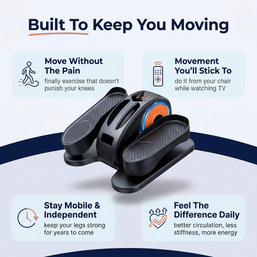 Truvi Motion Pro