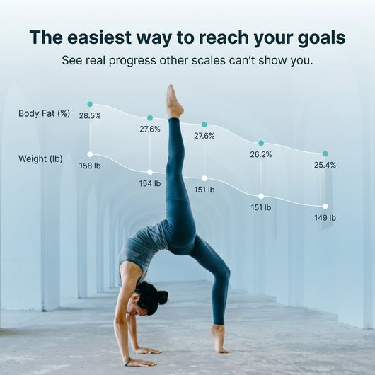 Truvi Pro 2.0