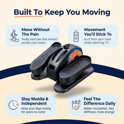 Truvi Motion Pro