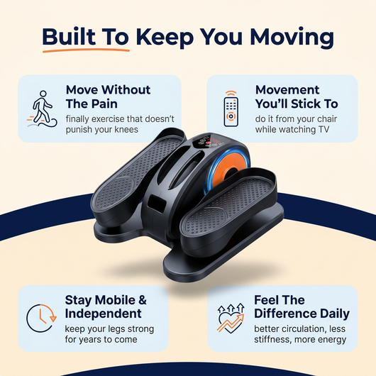 Truvi Motion Pro