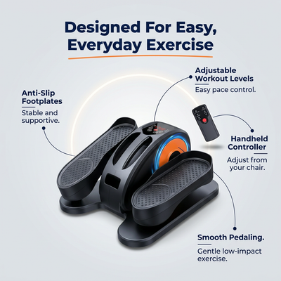 Truvi Motion Pro